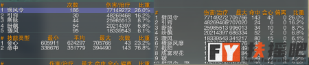 [免费宏] 段式风胧 anjiu