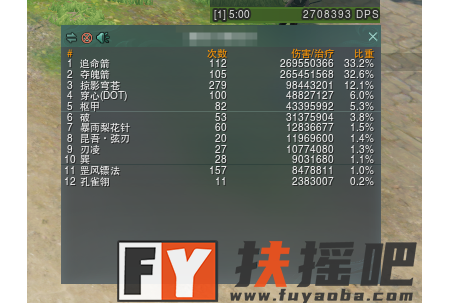 【收费宏】山海源流-惊羽决